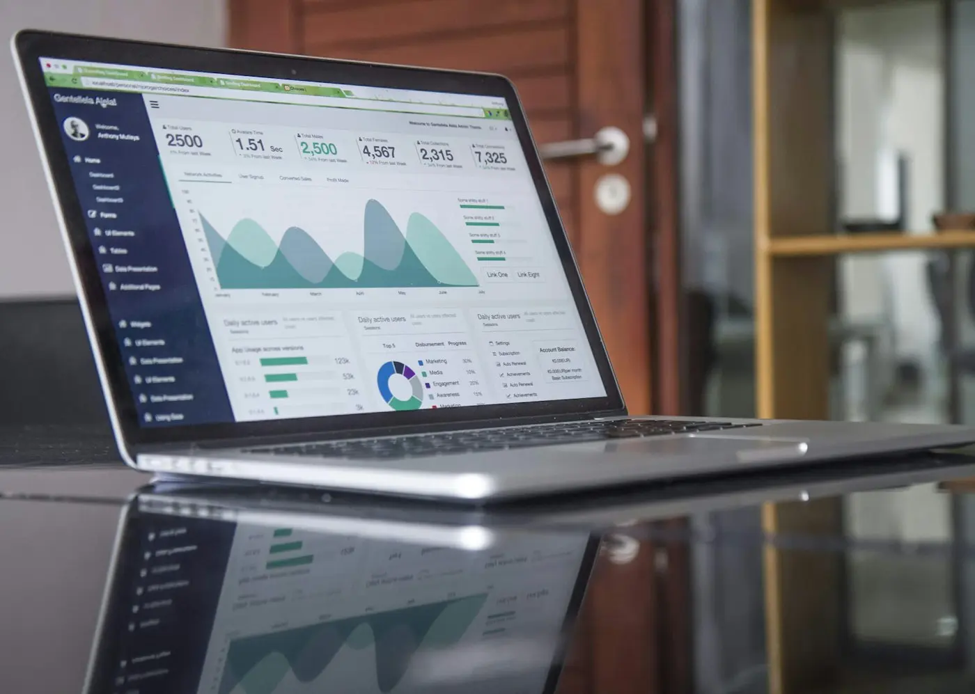 Ad performance dashboard on a laptop